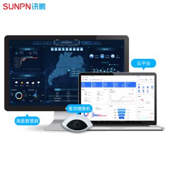 sunpn讯鹏购物中心百货商场连锁商超门店智慧客流统计分析管理系统