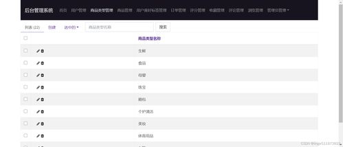 python语言flask开发框架实现个性化购物商城推荐网 在线购物商城推荐系统 基于用户 物品的协同过滤推荐算法实现