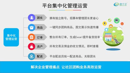 社区团购这块蛋糕诱惑力在哪里 了解了后做社区服务的都可以做 代发