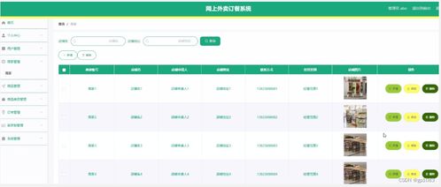 springboot网上外卖订餐系统 f632m 如何选择高质量的计算机毕业设计