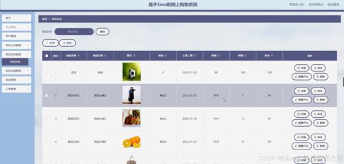 springboot毕设 基于java的网上购物系统 程序 论文