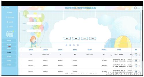 springboot网上宠物领养管理系统