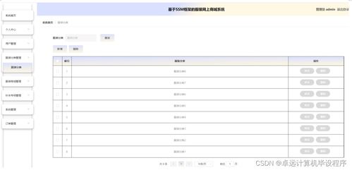 基于框架的服装网上商城系统g60vh9计算机毕设ssm