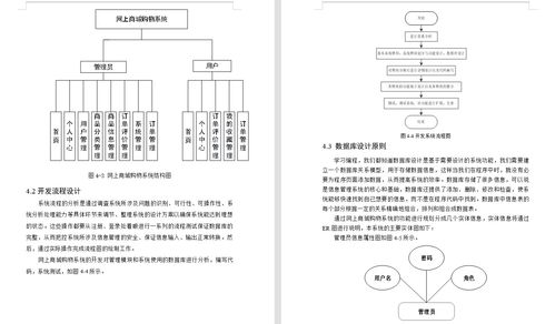 java基于springboot vue非前后端分离的网上商城购物系统 在线商城管理系统,附源码 数据库 文档 ppt