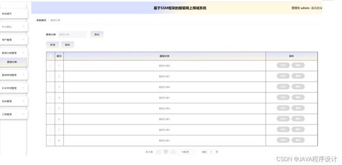 计算机毕业设计ssm基于ssm框架的服装网上商城系统g60vh9 附源码 轻松不求人
