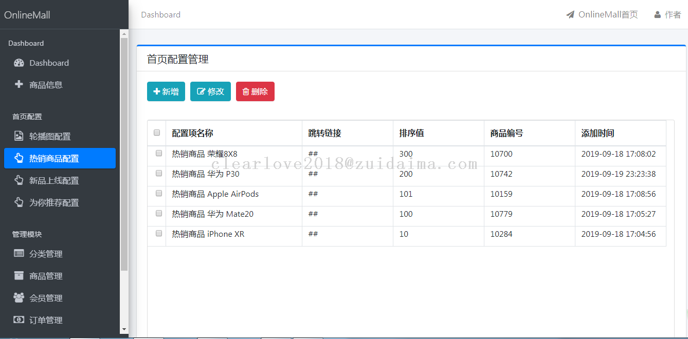 数字化工厂ERP管理系统原型探析——以AxureShop为例的购物系统应用