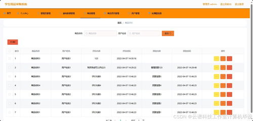 学生用品采购系统 基于SpringBoot、Vue与MySQL的全栈实现