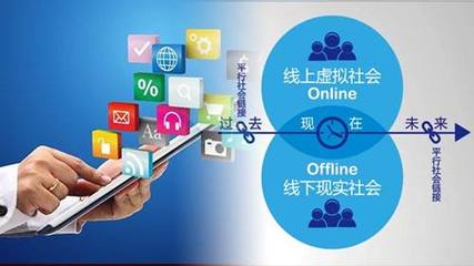 O2O电商系统如何提升盈利能力 关键策略与实施方案