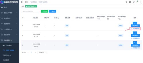 从线上购物到线下体验 美团团购券核销升级背后的共享空间系统开发历程